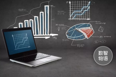 洞见数据处理技术 数据分析师的核心能力